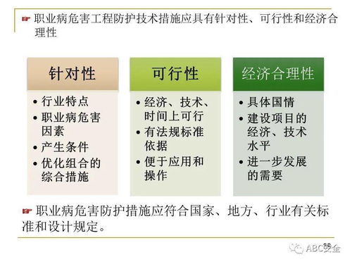 建設項目職業衛生“三同時”監管、審查與竣工驗收工作要點解析