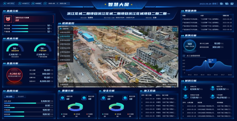 工程項目管理軟件 賦能現代工程管理服務，提升項目管理效率的關鍵所在