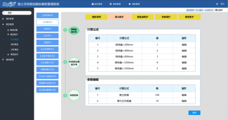 全國首個省域全覆蓋規劃管理系統項目榮膺2019地理信息產業優秀工程金獎，賦能現代化工程管理服務